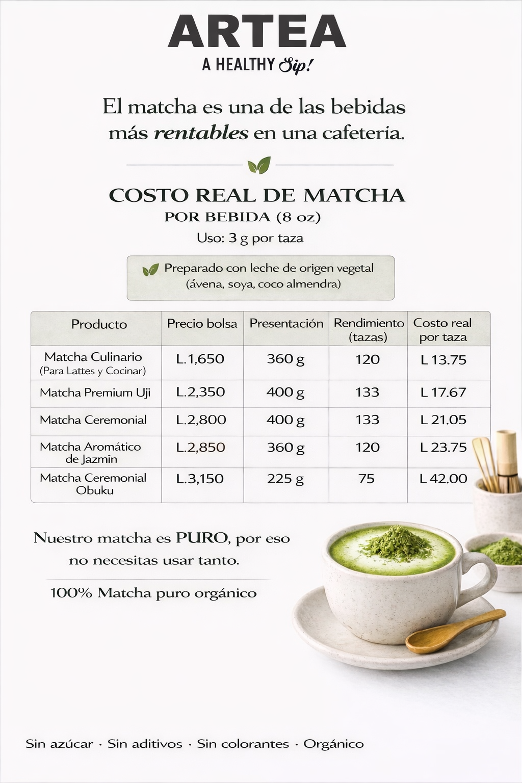 Matcha Ceremonial Obuku orgánico 》Rendimiento en foto #3