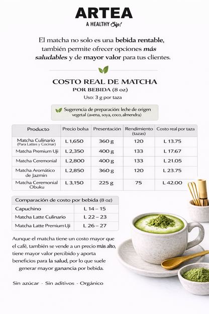 Costos Matcha & Tisanas