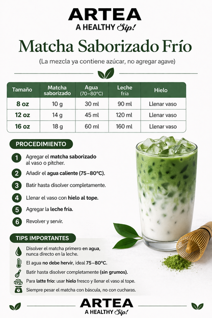 Costos Matcha & Tisanas