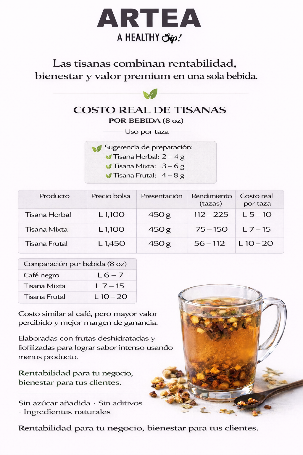 *Bestseller*Calma (Calm Down):Una combinación calmante que ayuda aliviar los gases, calambres y dolores intestinales》Rendimiento Tisana Herbal foto #2