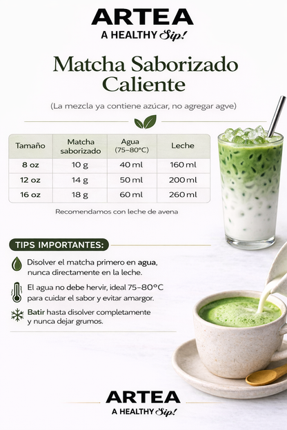 Costos Matcha & Tisanas